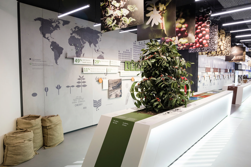 Lavazza Museum